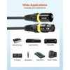XLR mikrofono kabelis scenos apšvietimui, ekranuotas subalansuotas paauksuotas 30.48 m 2 vnt. pakuotė, hi-fi garso laidas, subalansuotas audio kabelis, scenos apšvietimo laidas, profesionalus garso kabelis