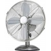 Pastatomas ventiliatorius Ravanson WT-7033N INOX