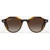 D.Frankiln D.Franklin® unisex retro stiliaus poliarizuoti akiniai – TR90 rėmelis, UV400 apsauga