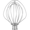 STX 041 Baloon Whisk STM 787x SENCOR