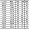 Stumdomos dušo durys Mexen Apia, Juodas, 115 cm