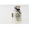Elementals Fragrances Zero waste Metal - Metalas EDP 15ml