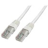 Goobay | CAT 5e Komutacinis kabelis, U/UTP | 68510
