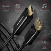 AXAGON | Aktyvus kabelis | DisplayPort prie HDMI | 1,8 m