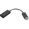 Lenovo DisplayPort į HDMI adapteris su trumpu laidu