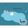 TP-LINK Archer T4E dviejų dažnių PCI Express adapteris yra 2.4GHz/5GHz, 802.11ac, 300+867 Mbps, 2 nuimamos antenos