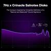 7Hz į ausis įdedamos laidinės planarinės ausinės 14,6 mm Salnotes Dioko