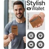 AKIELO RFID apsaugos minimalistinis kortelių dėklas su dirbtinės odos apvalkalu ALPHA ruda