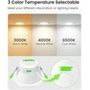 ALUSSO įleidžiami LED lubų šviestuvai IP65, 10 W, 800 lm, 3 spalvų, apvalūs, balti, komplektas 6 vnt. SI25-110D3WF-6