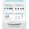 Anker 313 belaidžio įkrovimo padelis PowerWave, 10 W Qi, baltas