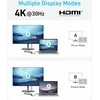 Anker 5-i-1 USB-C hub su 4K 30Hz HDMI, 100W Power Delivery ir USB-A/USB-C prievadais A8357
