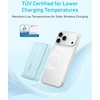 Anker magnetinis išorinis akumuliatorius 10000 mAh, 30 W, USB-C, A1684