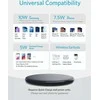 Anker PowerWave Pad 7.5W belaidis įkroviklis, Qi, 10 W, micro USB, juodas