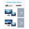 Anker USB-C šakotuvas 332 5 jungčių su HDMI 4K, USB-A ir 100 W PD A8355