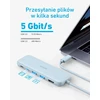 Anker USB-C šakotuvas 332 5 viename su HDMI 4K, USB-A ir 100 W PD A8355