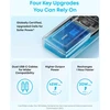 Anker Zolo išorinė baterija 20000 mAh 45 W su 2 integruotais USB-C laidais A110M