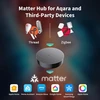 Aqara išmaniųjų namų valdymo stotelė Matter Thread Zigbee Wi-Fi HM-G03E