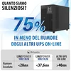 Atlantis UPS maitinimo šaltinis Online 3000 VA, 2100 W, metaliniame korpuse, žemas triukšmo lygis, 4 IEC, USB, LCD, A03-OP3002XLN