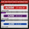 AUVIM Pasipriešinimo juostų rinkinys
