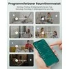 AVATTO išmanusis Wi-Fi termostatas grindų šildymui, programuojamas, Alexa, Google Home valdymas, WT420-3 A