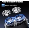 BARBERBOSS elektrinė rotacinė barzdaskutė su dviguba galvute ir USB įkrovimu QR-2701