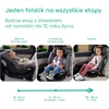 Bebe Confort Bebeconfort automobilinė kėdutė RevolveFix Max 360 i-Size ISOFIX 40–150 cm