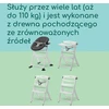 Bebe Confort Bebeconfort medinė maitinimo kėdutė Timba 2, nuo 6 mėn., iki 110 kg, balta