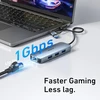 BENFEI USB-C į Gigabit Ethernet adapteris su 3 USB 3.0 jungtimis, 5 Gb/s, 000386grey