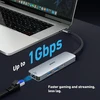BENFEI USB-C šakotuvas 6 viename su HDMI 4K 60 Hz, 100 W įkrovimu ir Gigabit Ethernet BNF-USBC-0379G