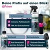 bio-chem CLEANTEC 7 dalių valymo ir priežiūros rinkinys, 1,85 l, 9000326