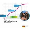 Bodify EMS Noga Trainer Pro elektromiostimuliacijos diržas kojų raumenims, neopreninis, juodas