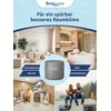 BonAura AirOne Select pasyvus oro sausintuvas, 4 vnt., iki 40 m², su 8 x 400g granulėmis