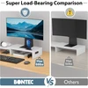 BONTEC dvigubas monitorių stovas su telefono laikikliu, reguliuojamas, baltas MTR-S3-WH-FBA