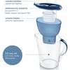 Brita vandens filtravimo ąsotis Marella XL 3,5L, elektrinis indikatorius, mėlynas, su MAXTRA PRO Pure Performance filtru