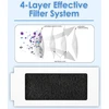 COWINORY HEPA filtrai robotams dulkių siurbliams ECOVACS DEEBOT T30 ir Yeedi M12 Pro+, 6 vnt.
