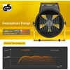 DAHTEC elektrinis termoventiliatorius 9000 W su PTC kaitinimo elementu BGP1506-09