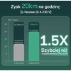 Deaccessories dé Elektromobilio įkrovimo kabelis 3,68 kW, 2 tipo