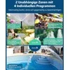 DEWENWILS laistymo valdiklis su 2 išėjimais, 8 programos, lietaus atidėjimo funkcija, 3/4 colio jungtis