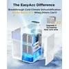 EasyAcc Q22 oro sausintuvas, 2 l talpa, 85 W, tylus nešiojamas modelis