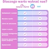 Easy@Home ovuliacijos ir nėštumo testų juostelės, 100 LH + 20 hCG, 96-MFAQ-5B6P