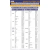 EcoNour automobilio priekinio stiklo apsauga nuo saulės UV 162 x 73,7 cm FBA_ECO15080SunShade