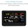 ECOWITT belaidė meteorologinė stotis su 7 viename jutikliu ir Wi-Fi WS2910_DE-N