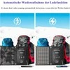 ELECAENTA nešiojama saulės baterija 30 W ETFE, USB-C, 3 jungtys, PD18 W, QC3.0, LSFC-30