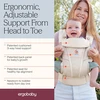 Ergobaby Omni Breeze ergonominė kūdikio nešioklė 3,2–20,4kg su SoftFlex tinkleliu BCZ360PHTRDNMDAD