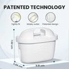 Everspring vandens filtro kasetės, suderinamos su Brita Maxtra+, Maxtra Plus, Mavea, Anna DuoMax, 6 vnt.