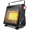 EVOCAMP nešiojamas dujinis šildytuvas 1,7 kW, keraminis, lauko naudoti, BDZ-Q1000