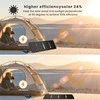 FlexSolar sulankstomas nešiojamas saulės panelis 30 W, USB-C, USB-A, IP67, greitas įkrovimas, E30pro