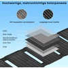 FlexSolar sulankstomas saulės įkroviklis 40 W USB-C PD, USB-A QC 3.0, IP67 E40