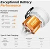 FLEXTAILGEAR nešiojama elektrinė oro pompa su apšvietimu, 15 W, 5,0 kPa, USB įkrovimas, MP3G650-WT