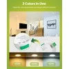 Fondiiz įleidžiamų LED lubinių šviestuvų komplektas, 5 W, 3CCT, IP44, 20 vnt., FL0204321